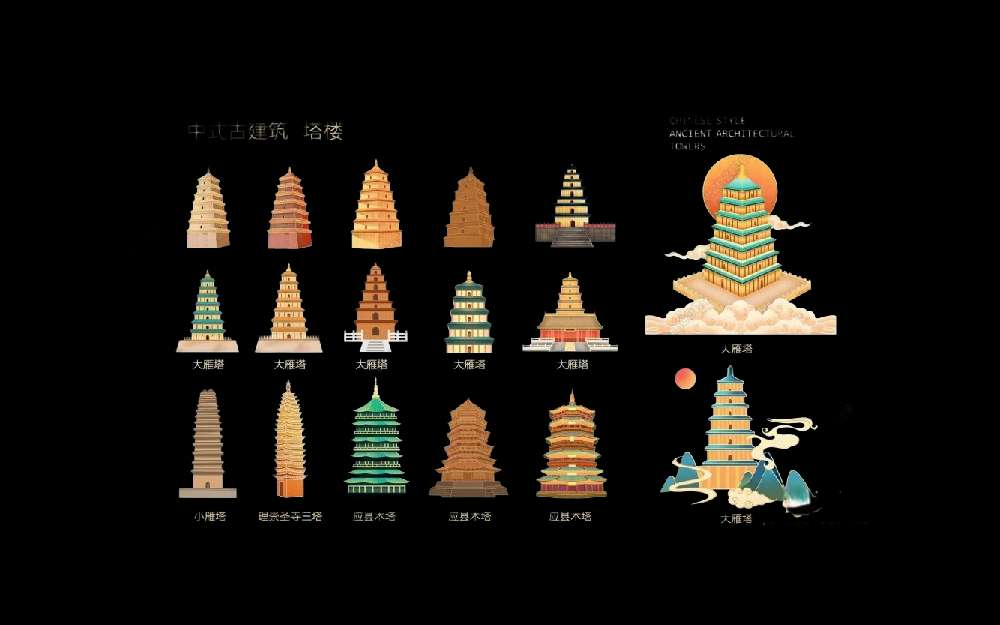 图像描述